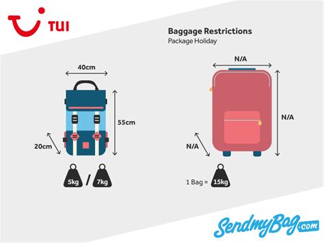 tui long haul baggage allowance.